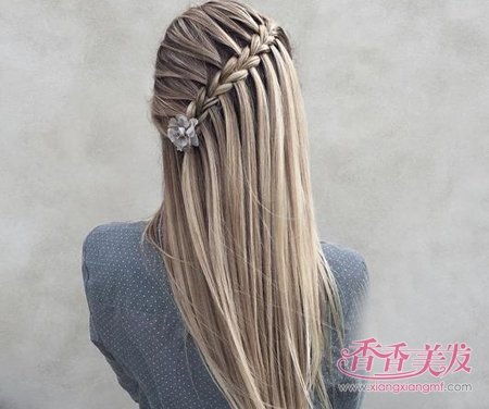 ��ֱ����������������Ҫ�� ��������ĳ�������������ͼƬ