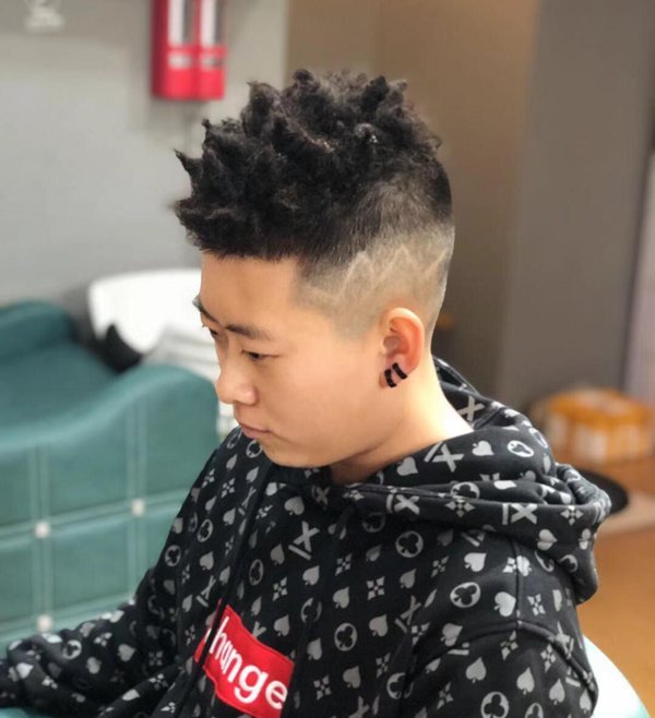 ����ͷ���������ѡ���� �ʺϴ�����ʿ�������̷�����