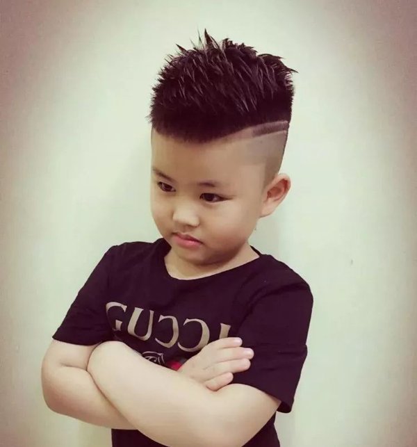 ������boy��ķ��͹����� ����С�к�˧���̷�����ʾ��