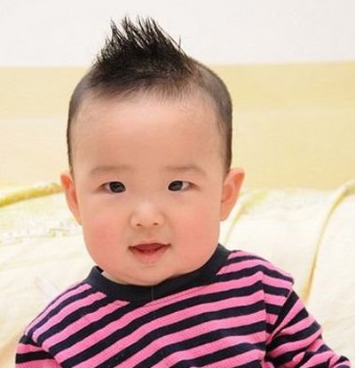 �Ÿ����б�������Ҳ���� ���ʺ��б����ķ���ͼƬ