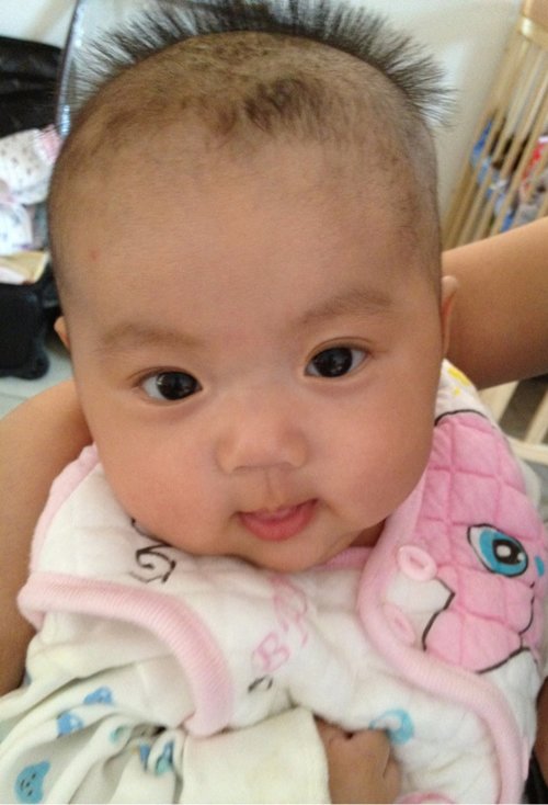 ŮӤ���ʺϼ����Ŀɰ�����ͼ ���Ȼ��õ�СŮ����ͷ��ʾ��