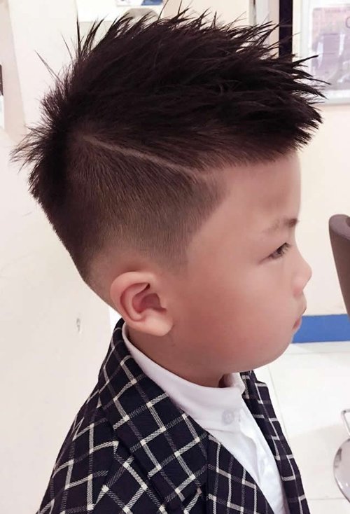 ��ͯ������ⷢ��ͼƬ ������ʱ��С�к���ͷ����ȫ