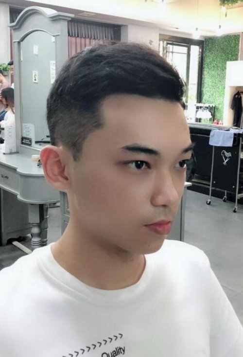 ��ͷ���������߲�����ȫ ˧��ͳ�����߶̷�ͼ