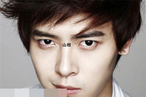 С�������һ��۶̷�ͼ�� չʾС����緶�ľ���