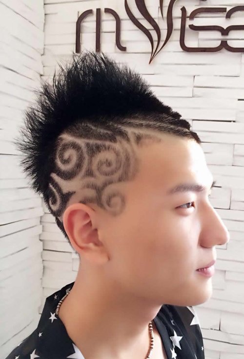 ���������׵��ͼ������ ����˧�����ʺϵĶ�ͷ��