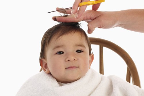 ��ͯ�ڼ���������ͼ�ⷽʽ С�к����˿�̷�����